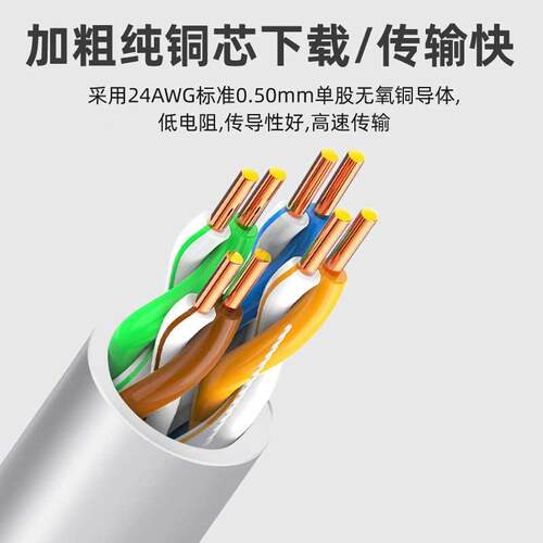好货CA超五类网T5E米超五类网线无氧铜八芯双绞网线300工控程家装