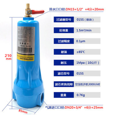 新品压缩空气精密过滤器015Q/P/S级油水K分离器1寸接口过滤器除水