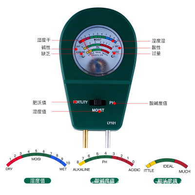 新品新土壤检测仪园艺泥土质肥沃力氮磷钾酸碱度值ph测试器养水分