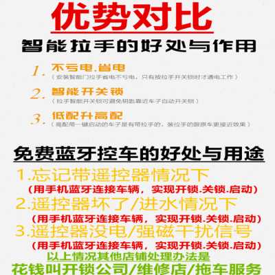 好货厂销09101112131415款汉兰达一键启动改装原厂款无钥匙进入专