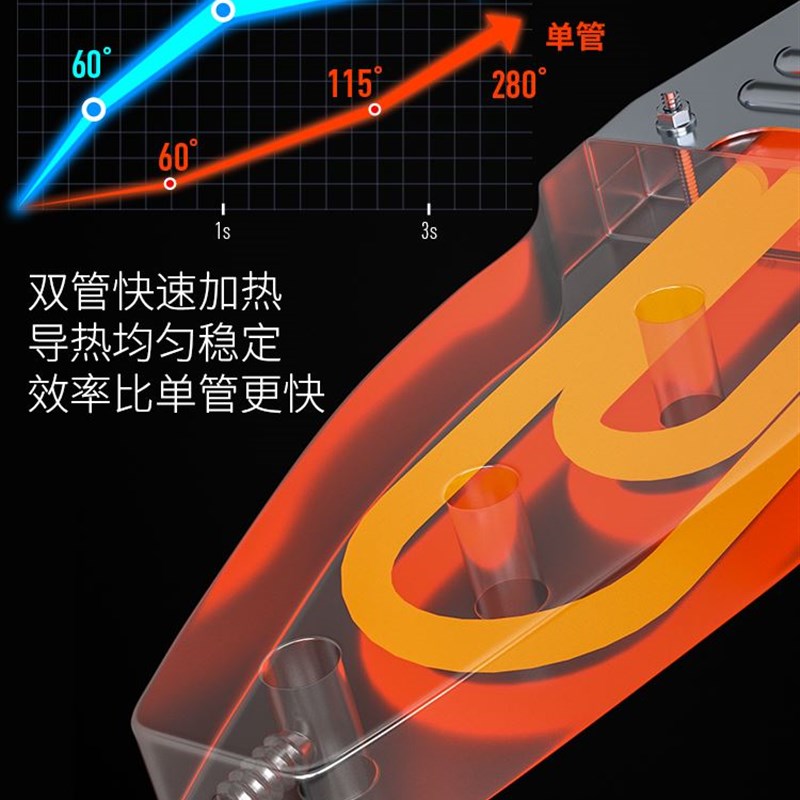 好货管家猫ppr水管热熔器pe热熔机热合枪融烫机大功率对焊接机热