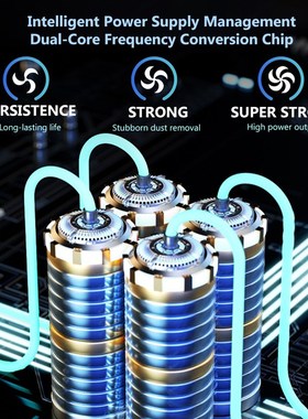 Car Vacuum Cleaner Strong Wireless Handheld for Home Applian