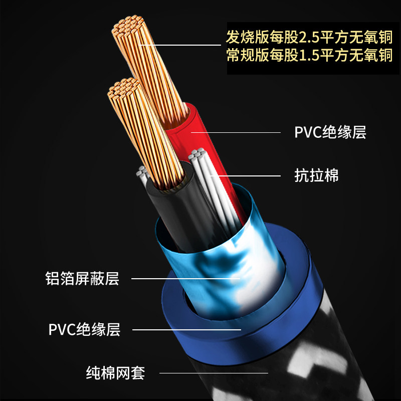 极速适用发烧级纯铜喇叭线音箱线香蕉头U型插头功放音响音箱胆机