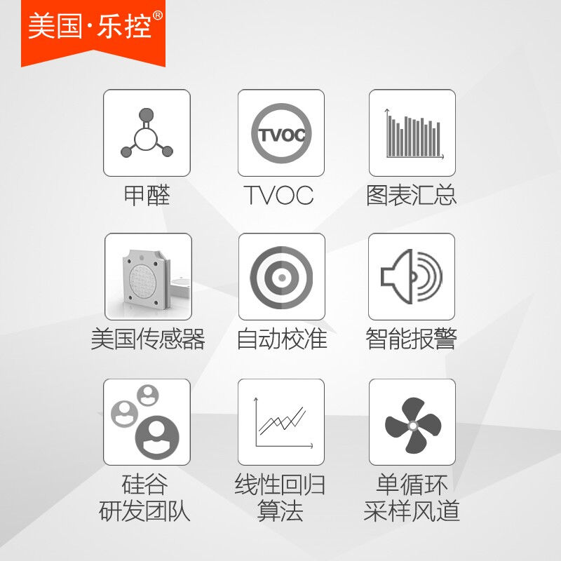 精创(elitech)甲醛检测仪家用TVOC空气质量检测仪自监测试仪盒