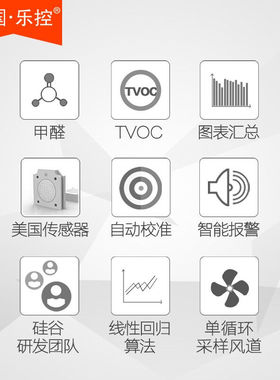 精创(elitech)甲醛检测仪家用TVOC空气质量检测仪自监测试仪盒