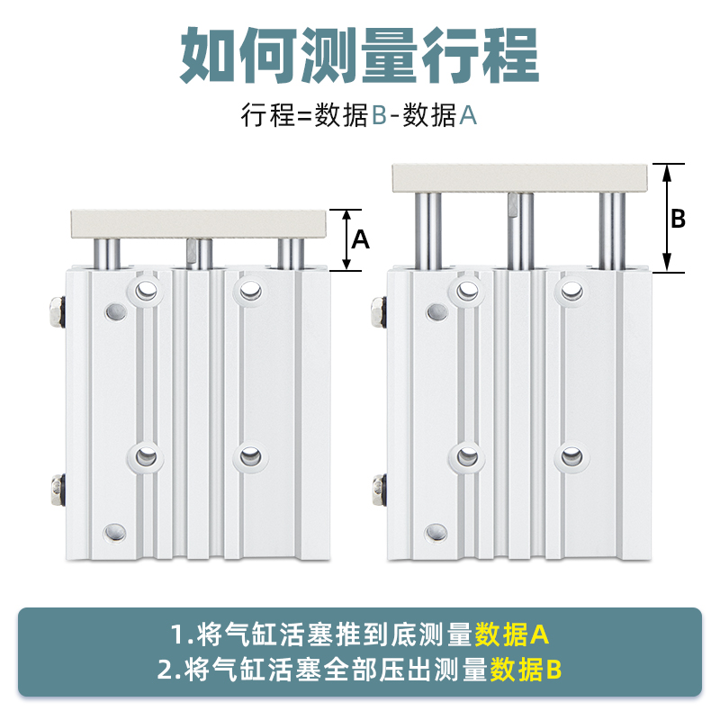 气动三轴三杆导轨气缸MGPL12/16/20/25/32-10/20/30/50Z/75Z/100Z