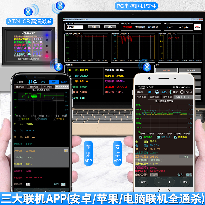 炬CA爲交流数显电压监电流表功率计电力表测仪电T度表电费表功率