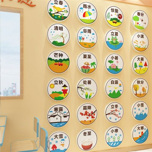 24二十四节气挂画幼儿园墙面装饰文化设计楼梯走廊环创主题成品贴