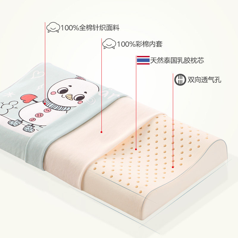 儿童枕头乳胶枕宝宝枕头婴儿0-3-6岁以上9小孩幼儿园学生四季通用
