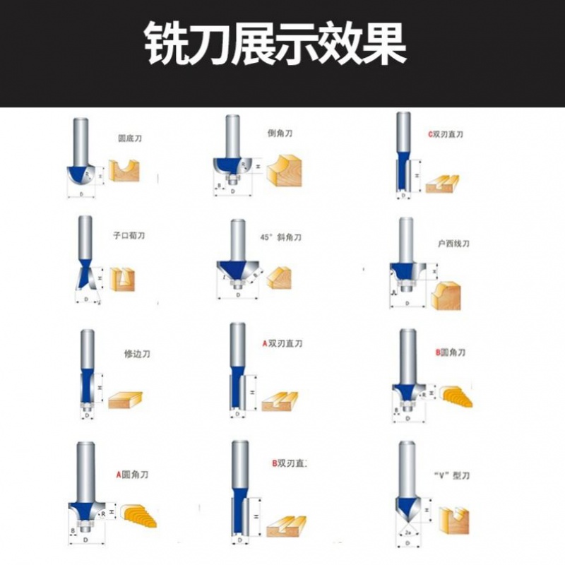 修边机业工工具倒装电木铣雕刻铝塑板开孔锣工机木级多功能开槽机