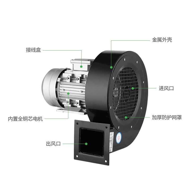 离心风机2机0V多翼式引通风机静音E耐高温鼓风2工业通风机小型38