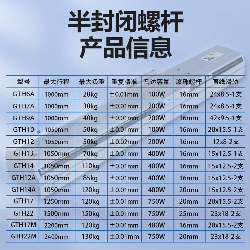 新品全封b闭直线模组导轨xyz轴十字龙门电动滚珠丝杆滑台重型精密