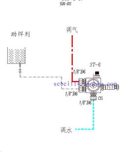 波峰焊喷头 6喷头 松香喷头 助焊剂喷咀ST