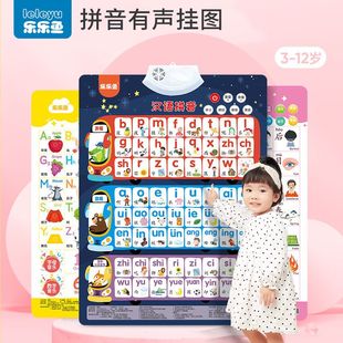 拼音有声学习挂图声母韵母字母表拼读全表儿童汉字数字英文三字经