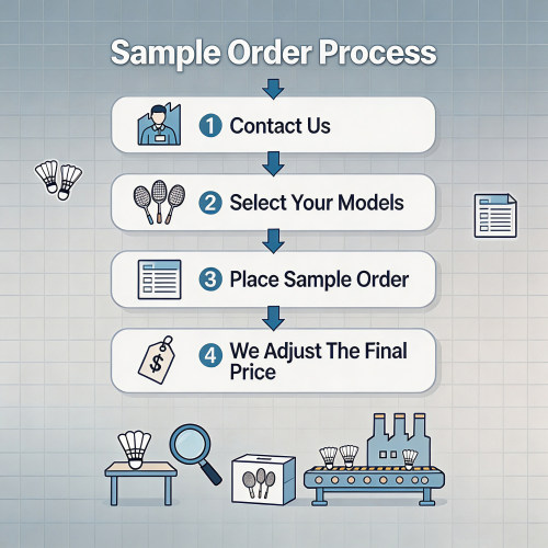 Badminton Factory Sample Order Link For Overseas Buyers
