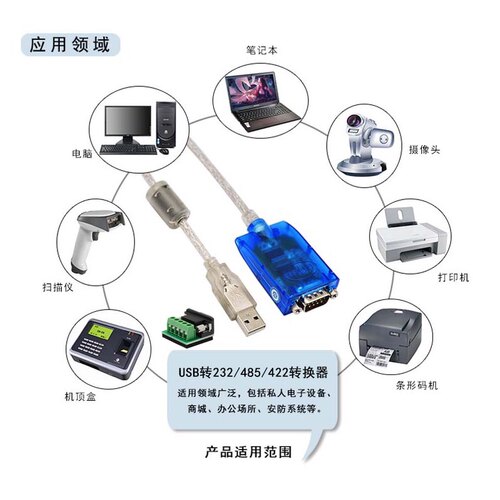 宇泰 USB转RS232串口线USB转232/485/422转换器三合一通讯UT-8890