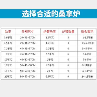 桑拿炉加固不锈钢圆角汗蒸炉桑拿房设备加热管炉管石头温控器包邮