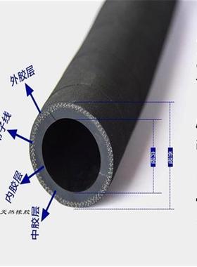 耐磨耐高压橡胶管喷砂管喷zAy砂机管 冲砂管喷浆管 除锈管13