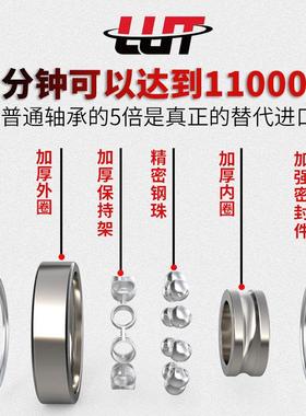 深沟球轴承6017 2RS 180117 P5内径85mm外130mm厚22mm品质保障