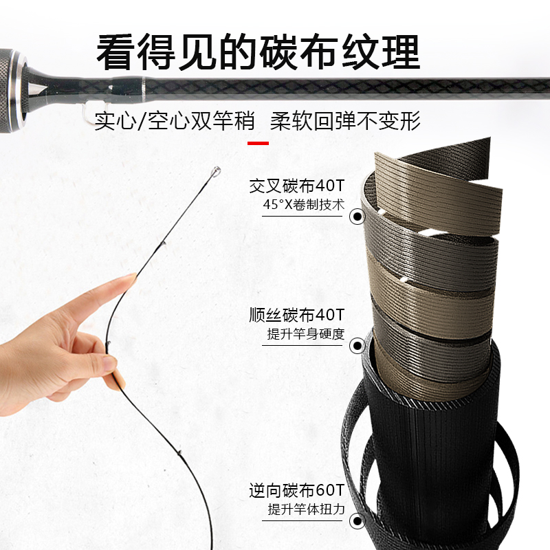路亚马口竿ul微物杆超软超细实心碳素远投路亚竿单海竿水滴轮套装