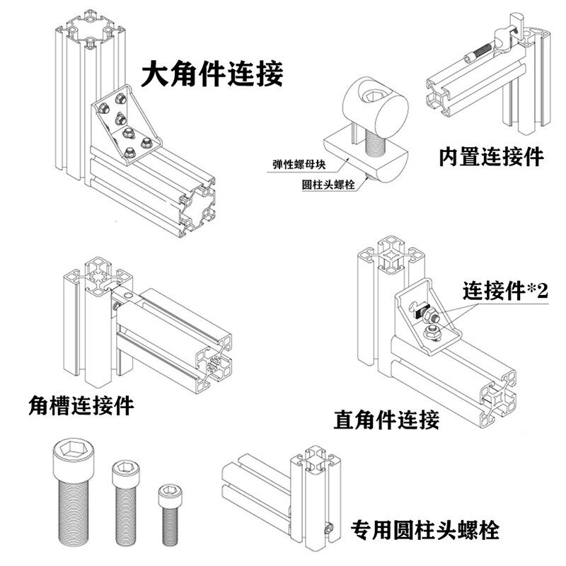 铝型材4040重型防静电工作台气机实验室框架组装2020t形合金40x40