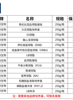 海博lb培养基vrba培养基乳糖胆盐发酵伊红美蓝大肠杆菌培养基