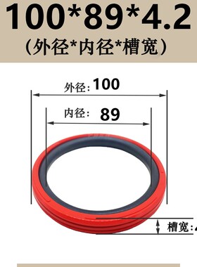 红色聚氨酯孔用格莱圈液压油缸油封双向活塞密封圈18/60/140/320