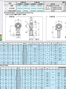 镀镍杆端关节轴承 PHSCM PHSCLM 3/4/5/6/8/10/12/14/16 A 内螺纹