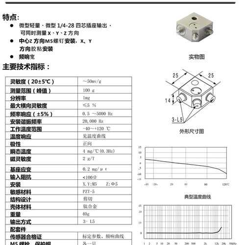 振臣ZC1002LS ICP/IEPE250g三轴加速度传感器 三向加速度传感器