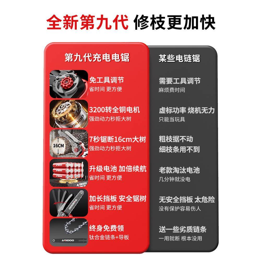 电锯家用小型手持锯柴充电式锂电伐木锯小单手锯电动户外锯树神器