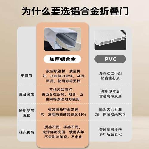 JRR厨房铝合金折叠门推拉开台放式门隔断轨无道客厅卫生间阳伸缩