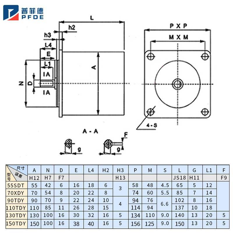 苏州捷飞55/70/90/110/130TDY115/90TDY4 永磁低速同步电动机220V