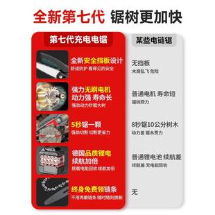 树锯伐木电锯锂电链锯手电柴锯户 电锯?承诺：家用小型手持充电式