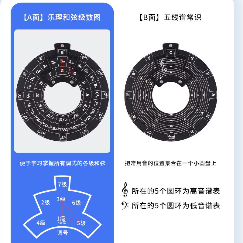 吉他和弦轮盘吉他和弦五度圈乐理学习工具铝合金转盘贝斯钢琴通用