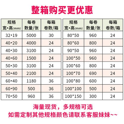 友森铜版标签打印机纸30-100*19 20 25 32 40 50 60 70 80 90 100