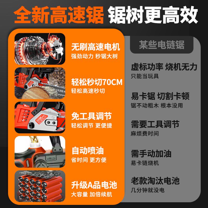 充电式电锯家用小型手持家用12寸16寸锯树伐木锯42V锂电池大容量