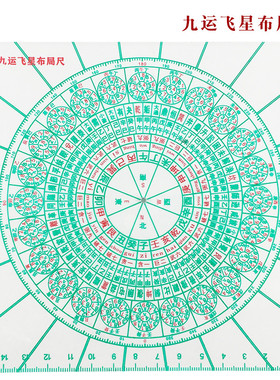 八九运飞星立极尺多功能高精度专业规尺子透明加厚罗盘定位仪工具
