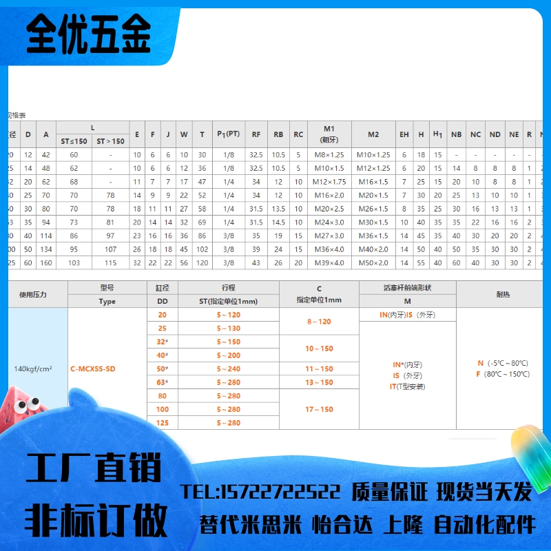 C-MCXSS-SD-32-ST10-C(10~150)-IN/IS/IT-N/F薄型油缸-方形替代