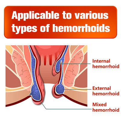 Hemorrhoids Ointment  fast Therapy Shrinks and soothes hemor
