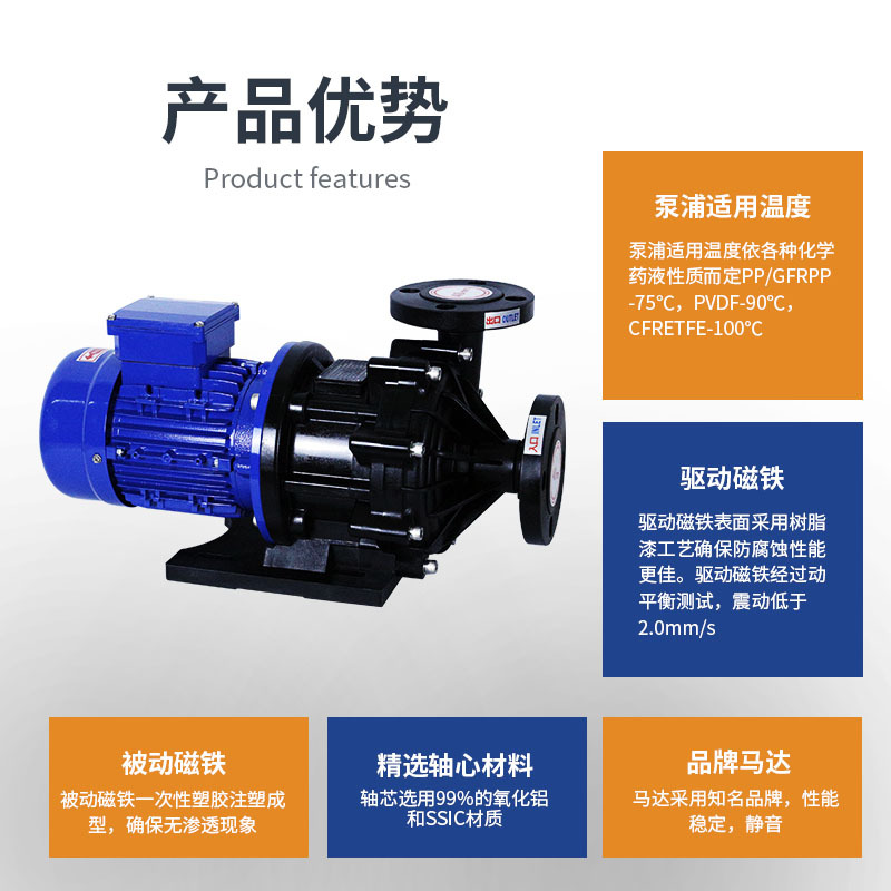 企华环保涂装蚀刻酸碱液清洗化工泵电镀液电泳液循环输送磁力泵
