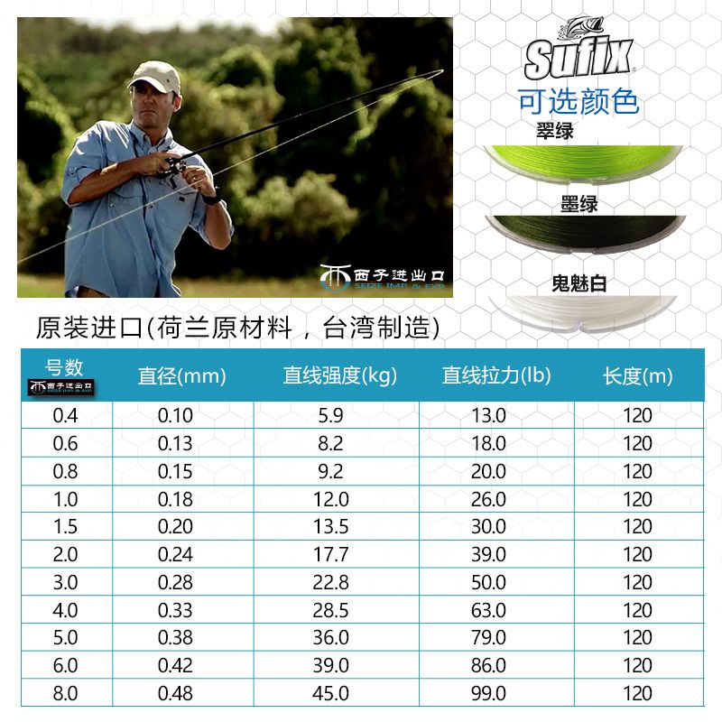 120米Sufix梭飞士832超级大力马线PE线8股编织线进口路亚线渔鱼线