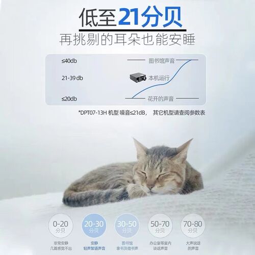 绿岛风超薄轻音管道风机酒店商用换气扇家用排气扇卫生间抽风机