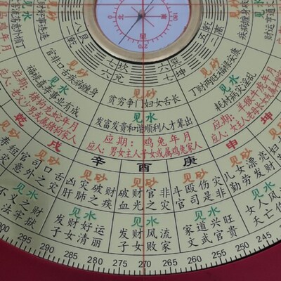 过路阴阳金锁玉关立及尺罗盘八宫二十四山砂水软型20x20厘米