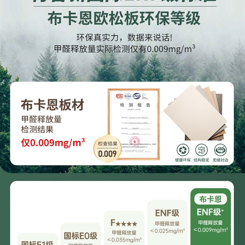 轻奢榻榻米床衣柜一体组合中式儿童房榻榻米床尾衣橱整体实木定制