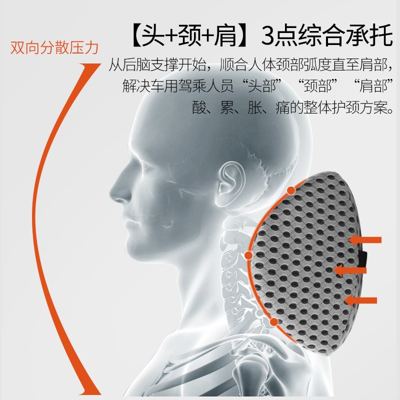 汽车头枕护颈枕靠枕车用座椅透气头枕车载颈椎枕头护腰靠夏季一对