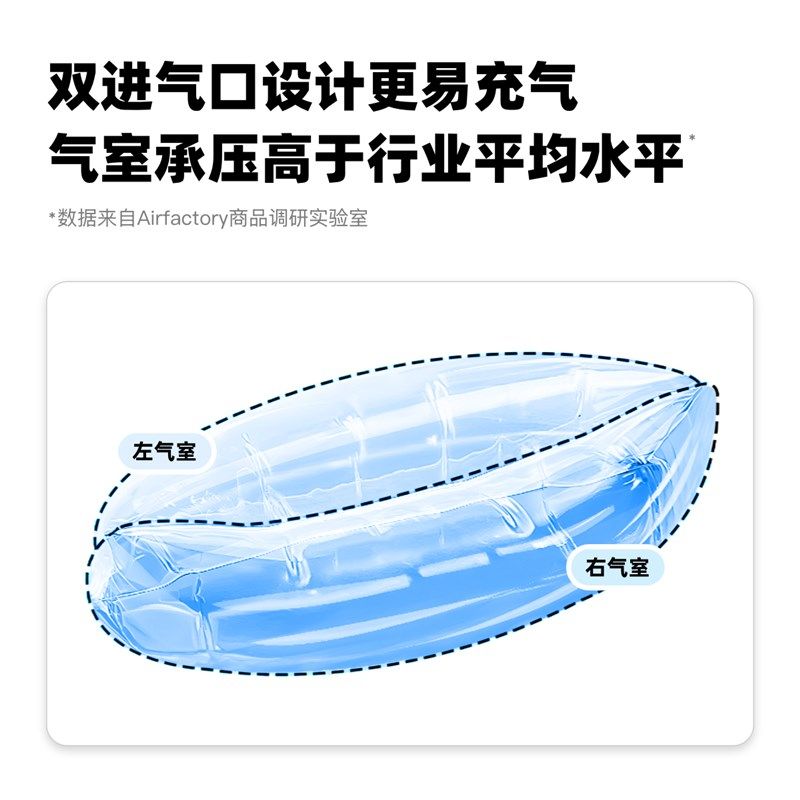 充气沙发懒人户外便携式气垫床野餐露营冲气床垫空气床音乐节神器,住宅家具,充气沙发,淘宝优惠券,粉丝福利购,淘宝优惠卷