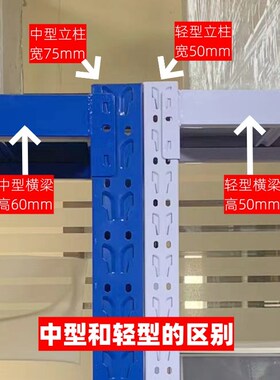 兴旺货架仓储仓库置物架多层铁架子储物间阳台多层储藏金属架子