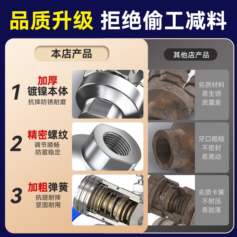 气动气管快速接头C式自锁圆三通圆二通空压机气泵出气口分流配件