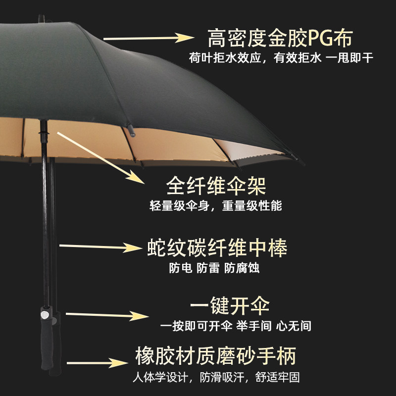 雨伞定制logo广告伞商务高端订制长柄酒店4s店迎宾礼品伞印字图案