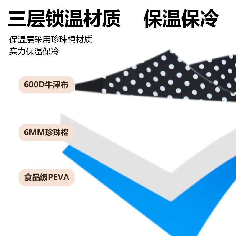 保温袋便当手提袋饭盒保温包铝箔加厚隔热保冷冰袋大容量冷藏冰包